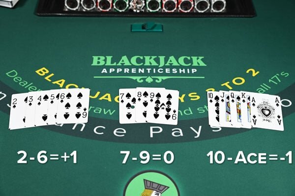 Mozambiquebet Casino: Panduan Slot Terbaik