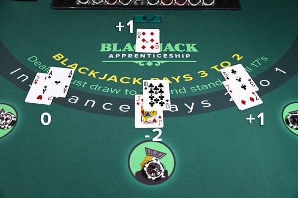 Mozambiquebet Slot: Panduan Lengkap Pemain