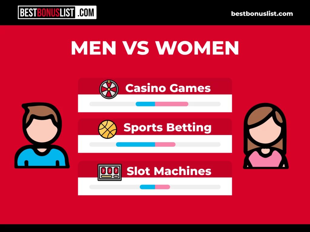 Mozambiquebet Bennin: Panduan Slot & Casino Terbaik