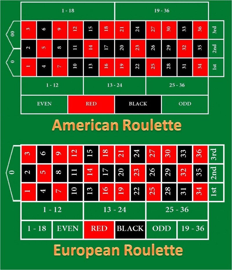 Mozambiquebet Poker: Strategi Dan Tips Menang